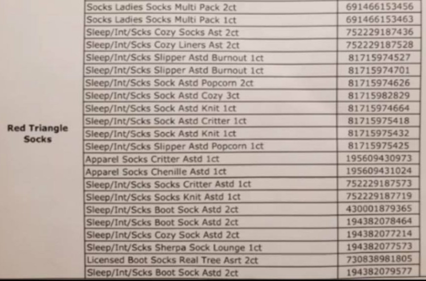 Dollar General Red Triangle Clearance Dollar General Clearance