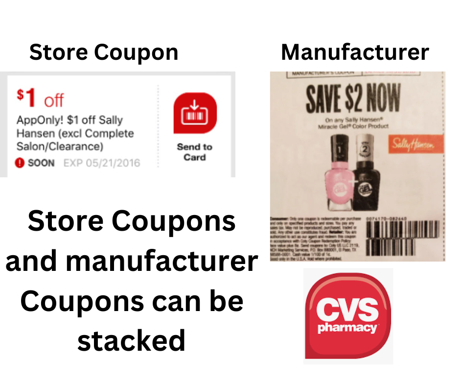Stacking Coupons at CVS CVS Couponing