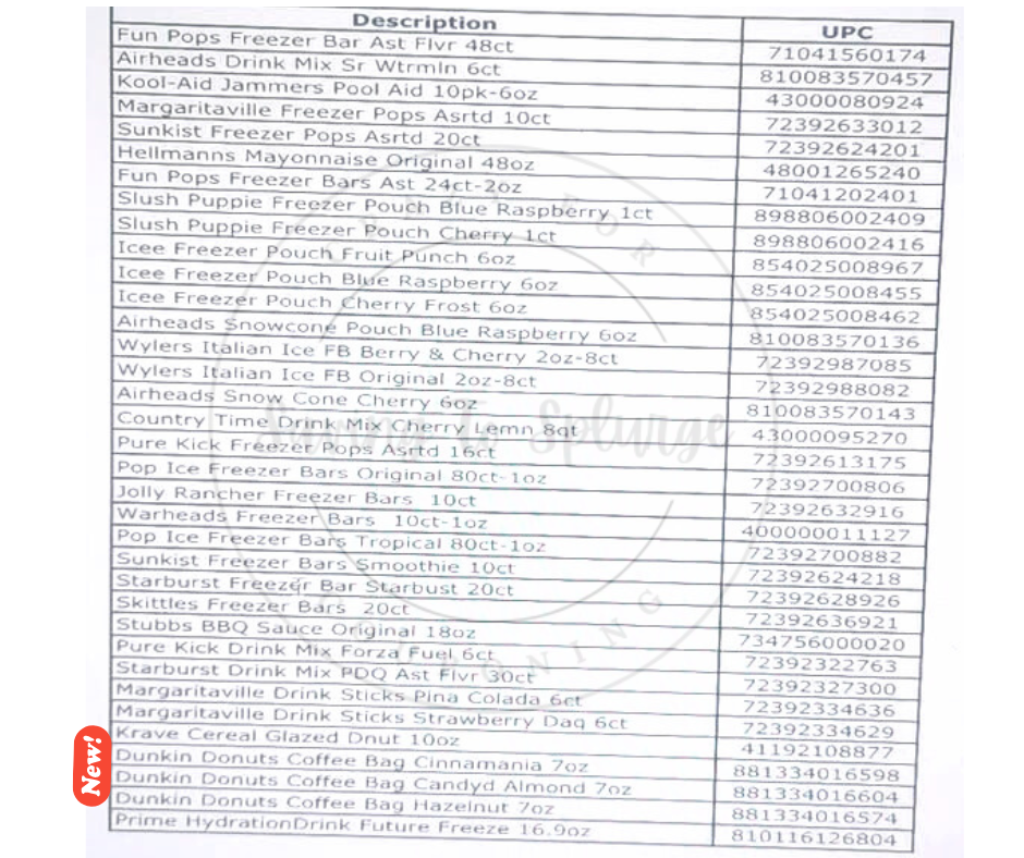 Dollar General Penny List Tuesday, September 23, 2025