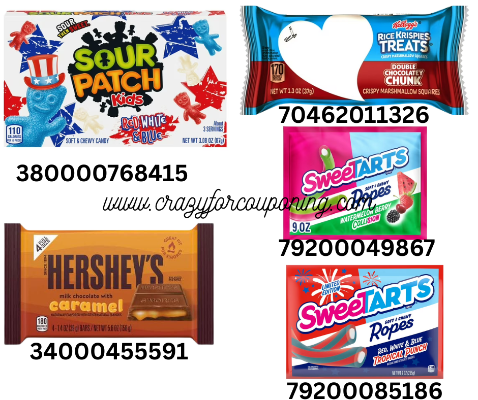 Dollar General Penny List 12/02/2025