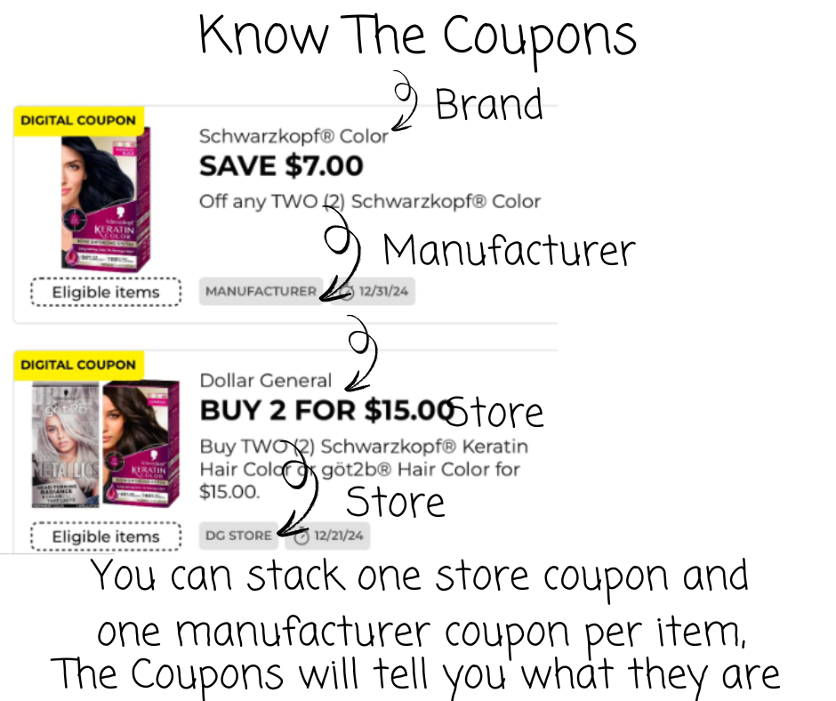 Stacking Coupons At Dollar General