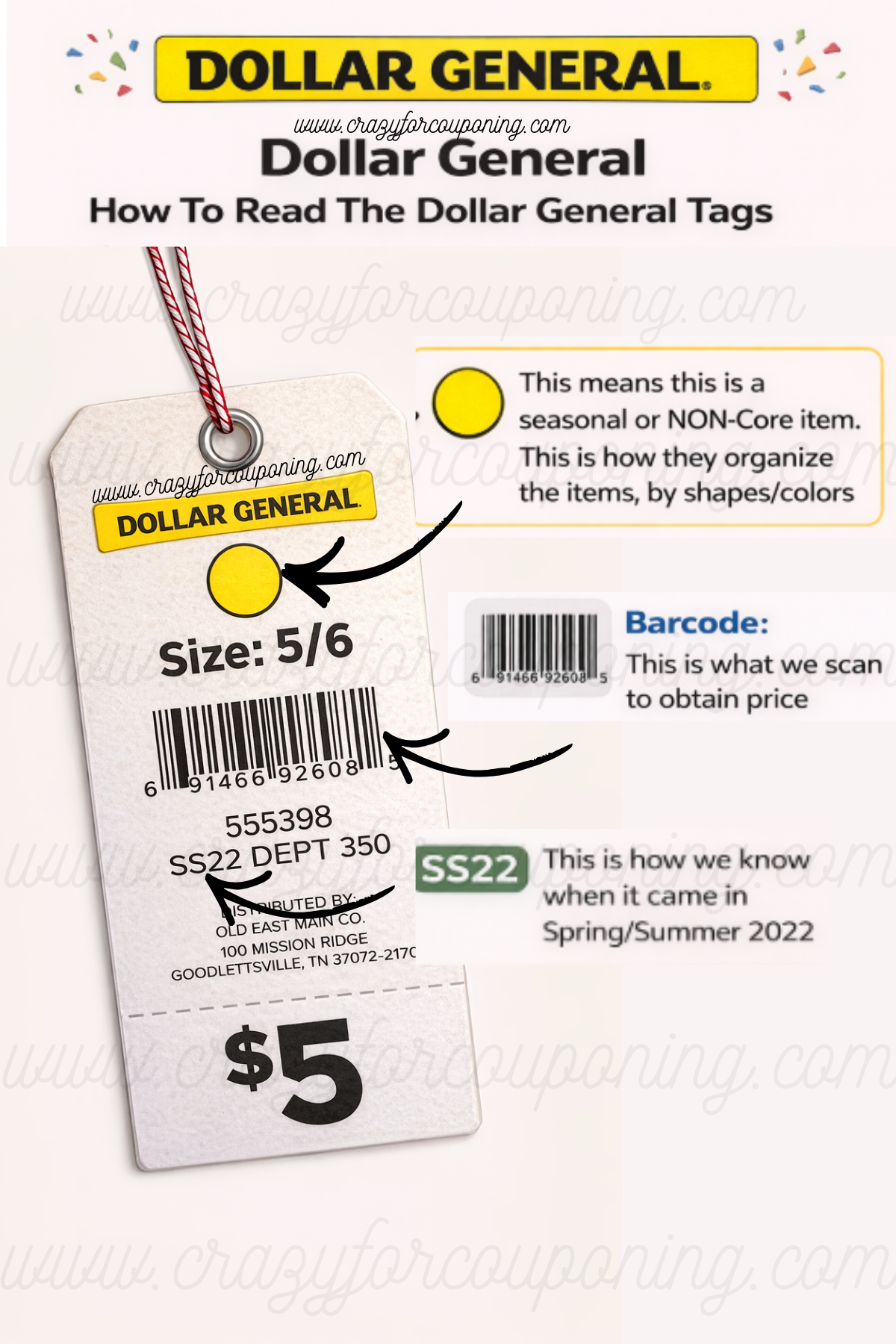 Dollar General tag color and symbol guide